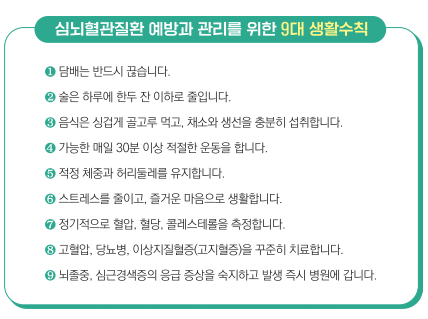 심뇌혈관질환을 예방 수칙 이미지