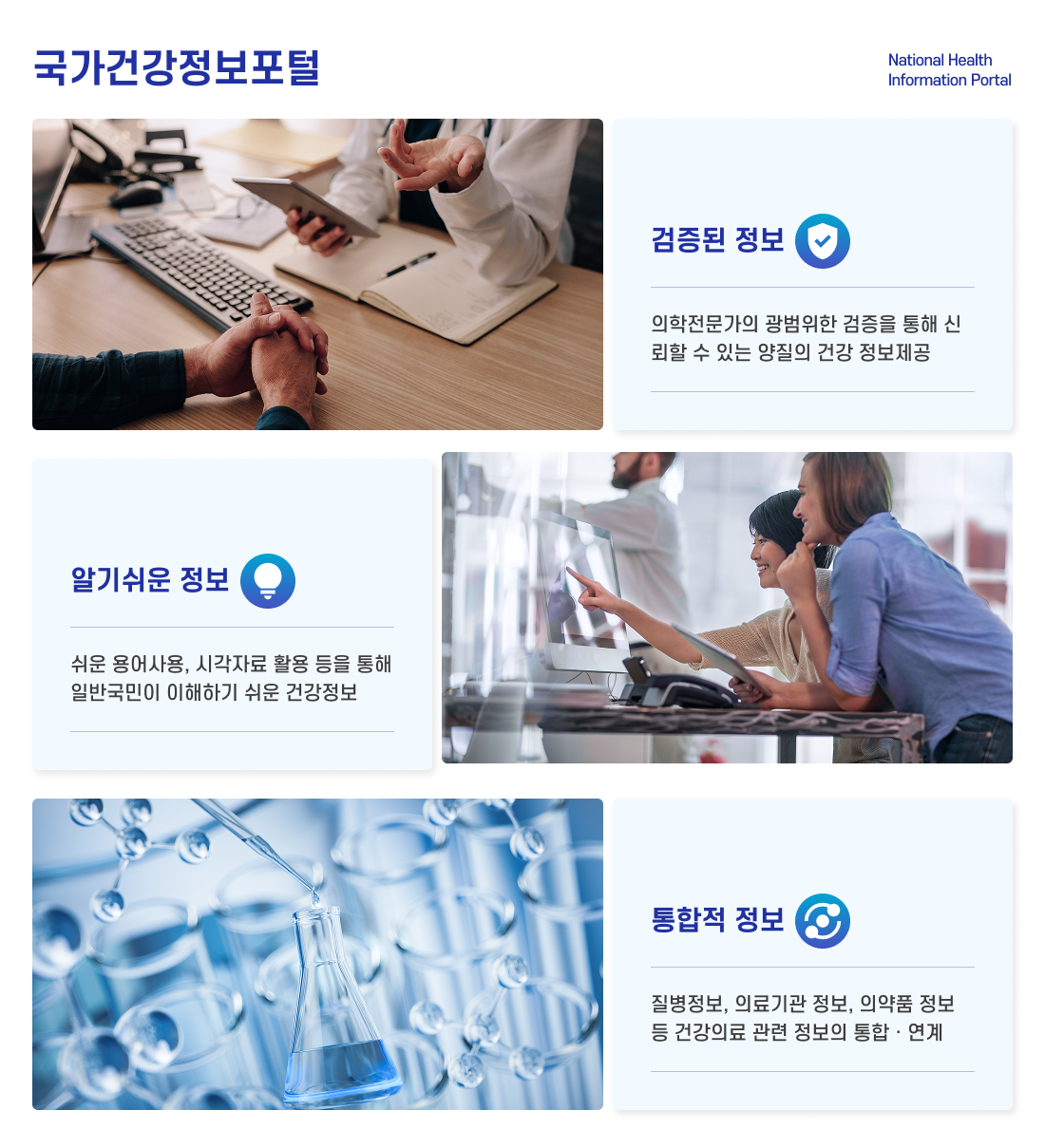 국가건강정보포털의 핵심가치